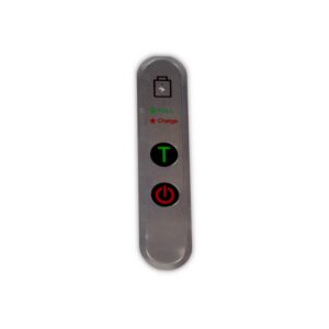 Klistermärke till panel